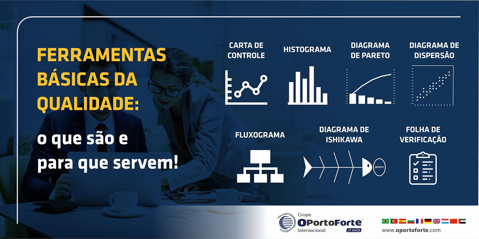 As Ferramentas Básicas da Qualidade