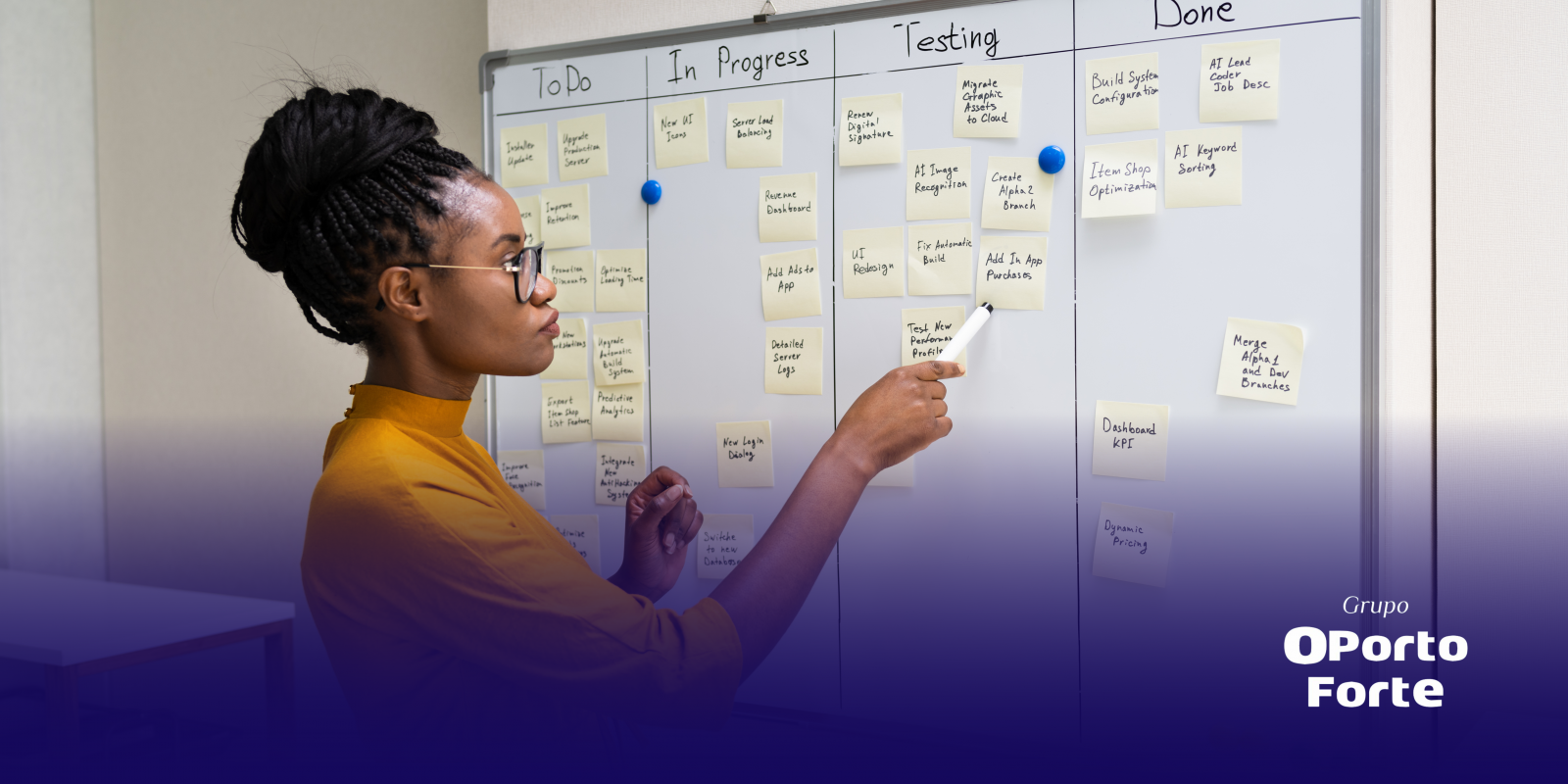 Como aumentar a produtividade com o Método Kanban